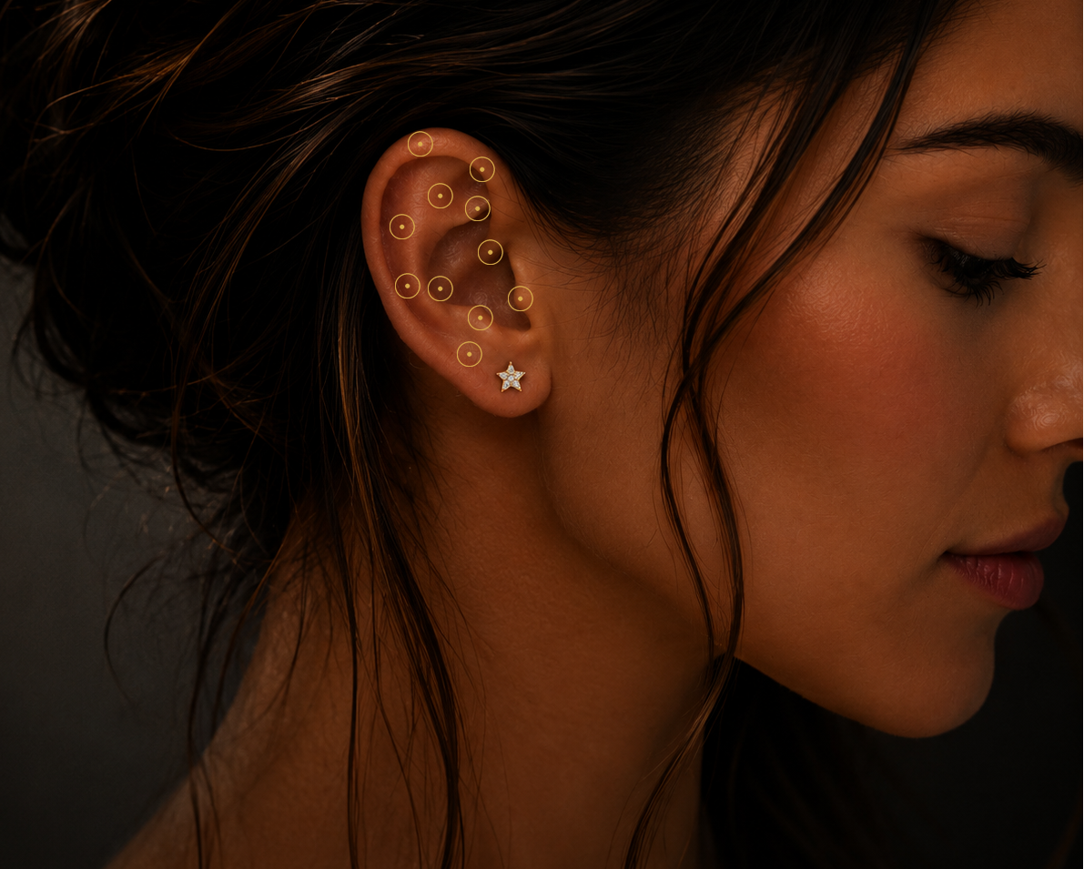Close-up of a woman's ear adorned with multiple small gold ear cuffs and a small star-shaped stud earring, shown against a dark background.